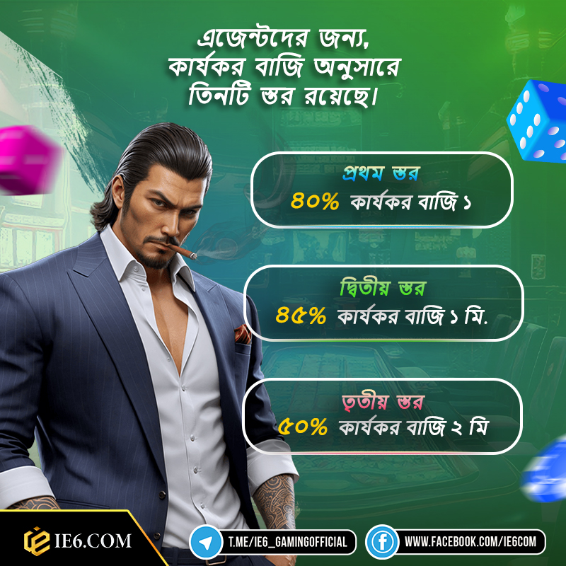 সহযোগিতা এবংwin-win